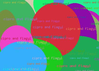 Cipro and flagyl