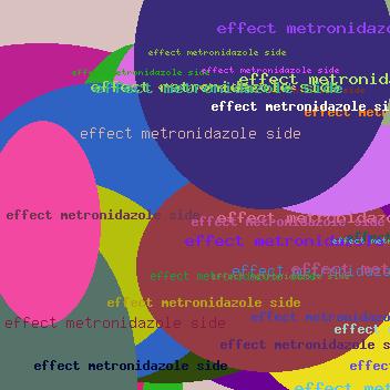 Effect metronidazole side
